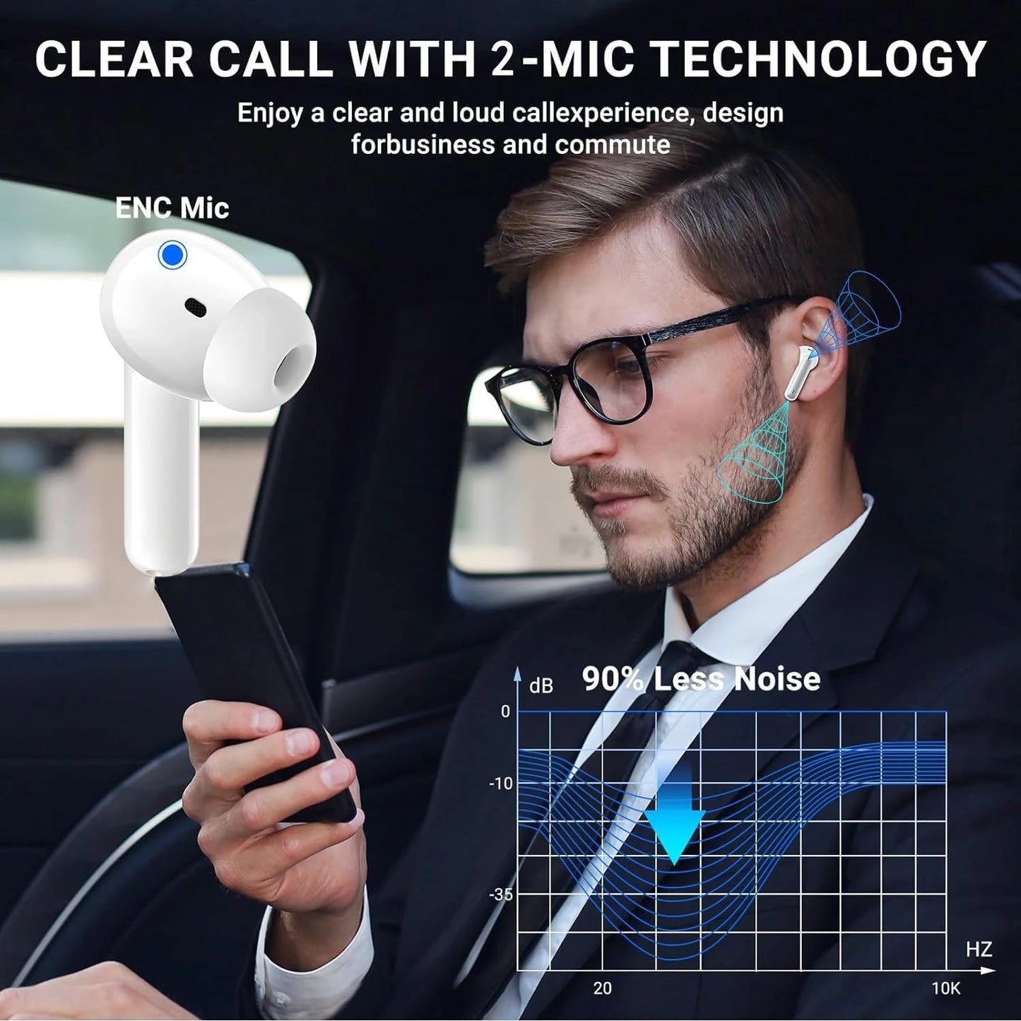 Original Wireless Bluetooth Headphone Noise Canceling Earphone HIFI Stereo Headset Earbuds Bluetooth for Xiaomi Lenovo Air Pods