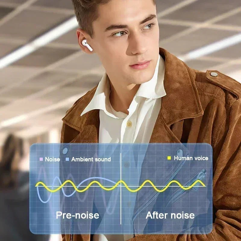 Original Wireless Bluetooth Headphone Noise Canceling Earphone HIFI Stereo Headset Earbuds Bluetooth for Xiaomi Lenovo Air Pods